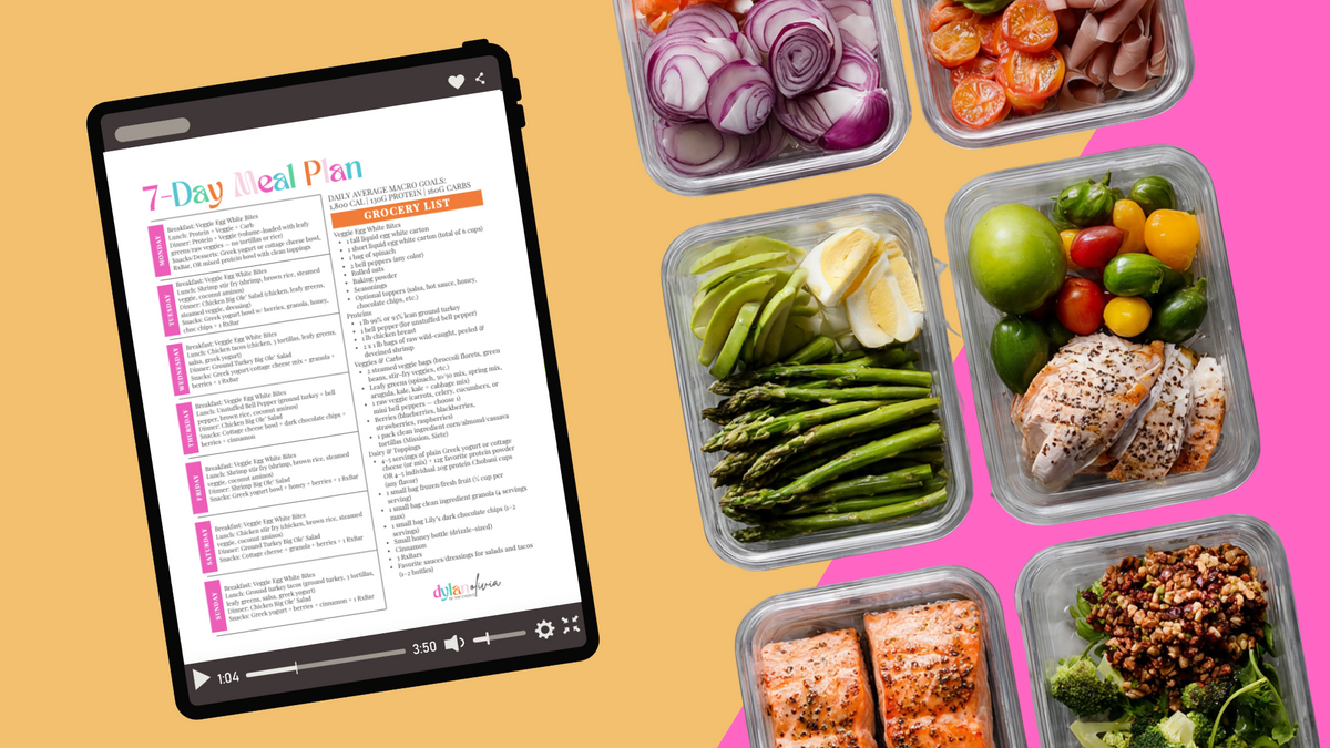 7-Day Glow-Up Meal Plan - Digital Download